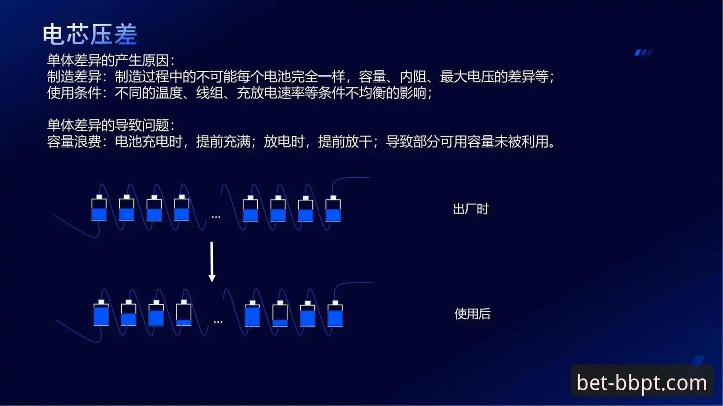 被动接收与主动掌握：贝博体育平台如何重塑体育动态获取体验