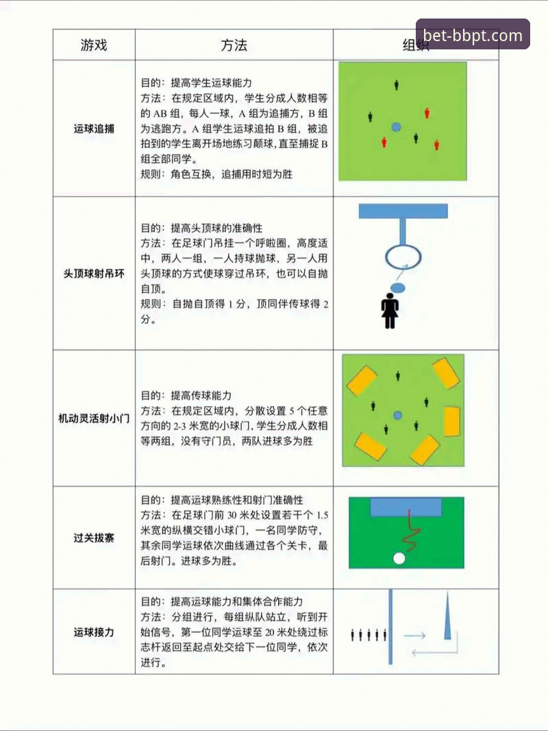 贝博平台操作指南 vs 传统体育竞猜：新手如何快速上手专业平台？