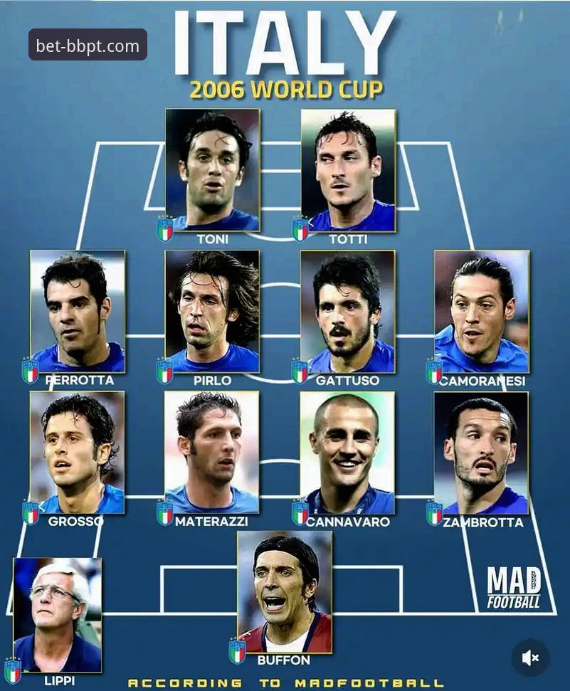 世预赛经典战役深度解析：波黑点球绝杀意大利，四星蓝衣军团连续三届无缘世界杯